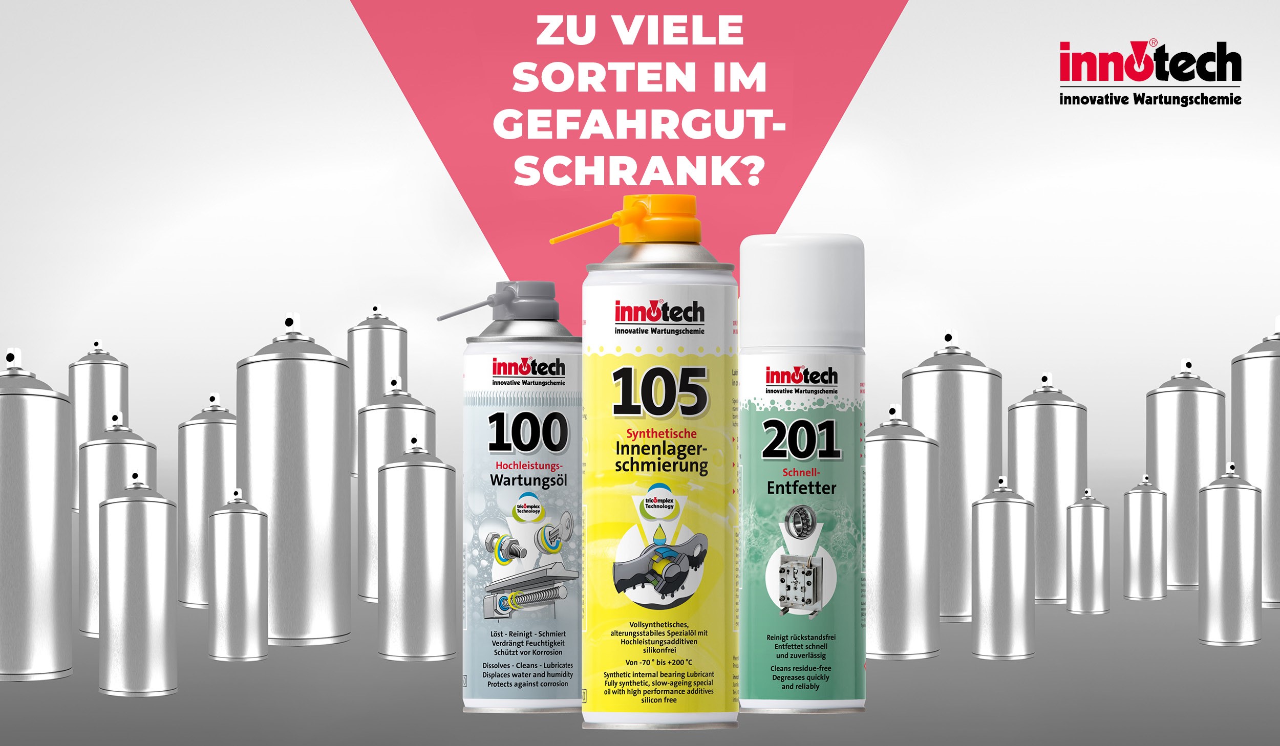 Using the maintenance & servicing products of innotech GmbH to reduce excessive product numbers